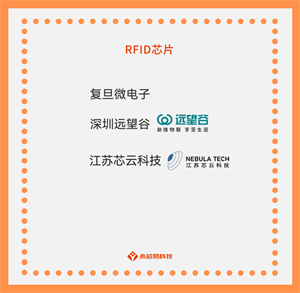 探尋國(guó)產(chǎn)RFID芯片公司，RFID芯片目前有那些型號(hào)？