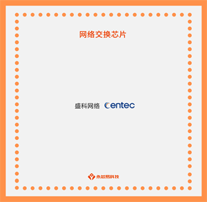 揭秘國產網絡交換芯片公司，看看它們的應用場景和未來發展！