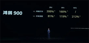 華為鴻鵠900芯片首發(fā)，華為發(fā)布首款隔空觸控電視