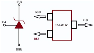 芯片采購干貨！10種LM431應(yīng)用電路分析