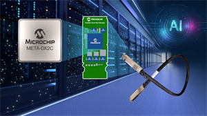 Microchip美國微芯推出最全面的800G 有源電纜 （AEC）解決方案，用于生成式人工智能網絡